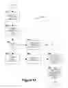 Fig. 14 - MULTIMEDIA NETWORK SYSTEM WITH CONTENT IMPORTATION, CONTENT EXPORTATION, AND INTEGRATED CONTENT MANAGEMENT