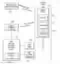 Fig. 01 - Electronic messaging display optimization