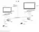 Fig. 01 - Multimedia processing resource with interactive voice response