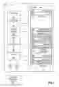 Fig. 03 - Multimedia processing resource with interactive voice response