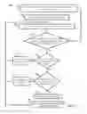 Fig. 09 - Methods, systems, and media for controlling a bi-directional HDMI port