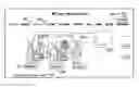 Fig. 01 - User interface with content filtering and/or social networking integration