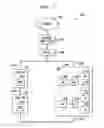 Fig. 02 - User interface with content filtering and/or social networking integration
