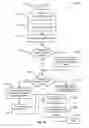 Fig. 41 - Systems and methods for providing video on demand in an intelligent television