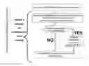 Fig. 01 - Reducing interference of an overlay with underlying content