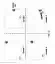 Fig. 02 - Reducing interference of an overlay with underlying content