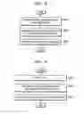 Fig. 07 - Method and apparatus for requesting data, and method and apparatus for obtaining data