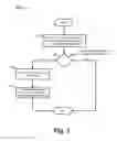 Fig. 04 - Digital video recorder (DVR) implemented using supplemental device storage