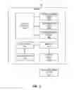 Fig. 03 - Methods and apparatus to detect people
