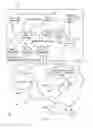 Fig. 10 - Clip List Generation