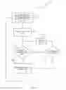 Fig. 13 - Clip List Generation