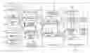 Fig. 01 - Mobility enhanced advertising on internet protocol television