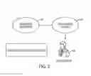 Fig. 03 - Mobility enhanced advertising on internet protocol television