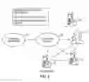 Fig. 05 - Mobility enhanced advertising on internet protocol television