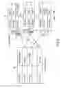 Fig. 07 - Mobility enhanced advertising on internet protocol television