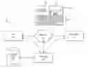 Fig. 01 - Systems and processes for delivering digital video content based upon excitement data