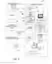 Fig. 05 - System and method of enhanced caller-ID display using a personal address book