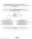 Fig. 07 - System and method of enhanced caller-ID display using a personal address book