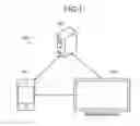 Fig. 02 - METHOD, ELECTRONIC DEVICE, AND COMPUTER PROGRAM PRODUCT