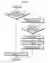 Fig. 21 - METHOD, ELECTRONIC DEVICE, AND COMPUTER PROGRAM PRODUCT