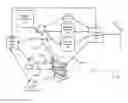 Fig. 01 - Systems and methods for providing social media with an intelligent television