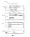 Fig. 09 - Systems and methods for providing social media with an intelligent television