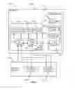 Fig. 10 - Systems and methods for providing social media with an intelligent television