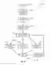 Fig. 29 - Systems and methods for providing social media with an intelligent television
