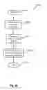 Fig. 34 - Systems and methods for providing social media with an intelligent television