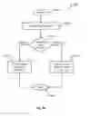 Fig. 63 - Systems and methods for providing social media with an intelligent television