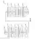 Fig. 67 - Systems and methods for providing social media with an intelligent television