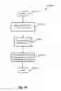 Fig. 78 - Systems and methods for providing social media with an intelligent television