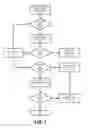 Fig. 02 - Source-linked electronic programming guide