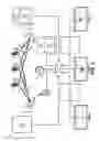 Fig. 03 - Source-linked electronic programming guide