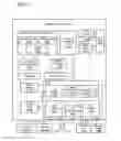 Fig. 21 - Enhanced interactive television experiences