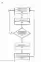 Fig. 01 - Television receiver-based network traffic control