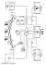 Fig. 03 - Television receiver-based network traffic control