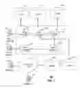 Fig. 03 - Method and apparatus for presenting dynamic media content