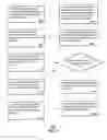 Fig. 06 - Method and apparatus for presenting dynamic media content