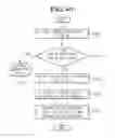 Fig. 40 - METHOD FOR TRANSMITTING A BROADCAST SERVICE, AND METHOD AND APPARATUS FOR RECEIVING SAME