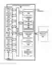 Fig. 01 - Patient Satisfaction Sensor Device