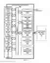 Fig. 02 - Patient Satisfaction Sensor Device
