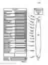 Fig. 03 - Patient Satisfaction Sensor Device
