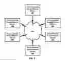 Fig. 05 - Patient Satisfaction Sensor Device
