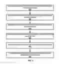 Fig. 06 - Patient Satisfaction Sensor Device
