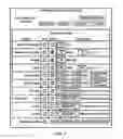 Fig. 08 - Patient Satisfaction Sensor Device