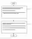 Fig. 01 - Method and a device for cross-talk correction of measured intensities