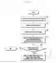 Fig. 03 - Method and apparatus for managing audio signals