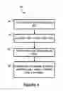 Fig. 10 - Wireless programmable microphone apparatus and system for integrated surveillance system devices