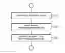 Fig. 01 - Method and device for the improved perception of one's own voice